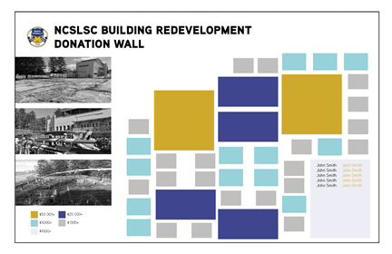 Donor Wall Scale 2023